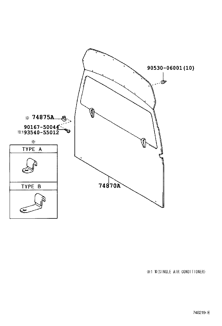 Figure 740219E