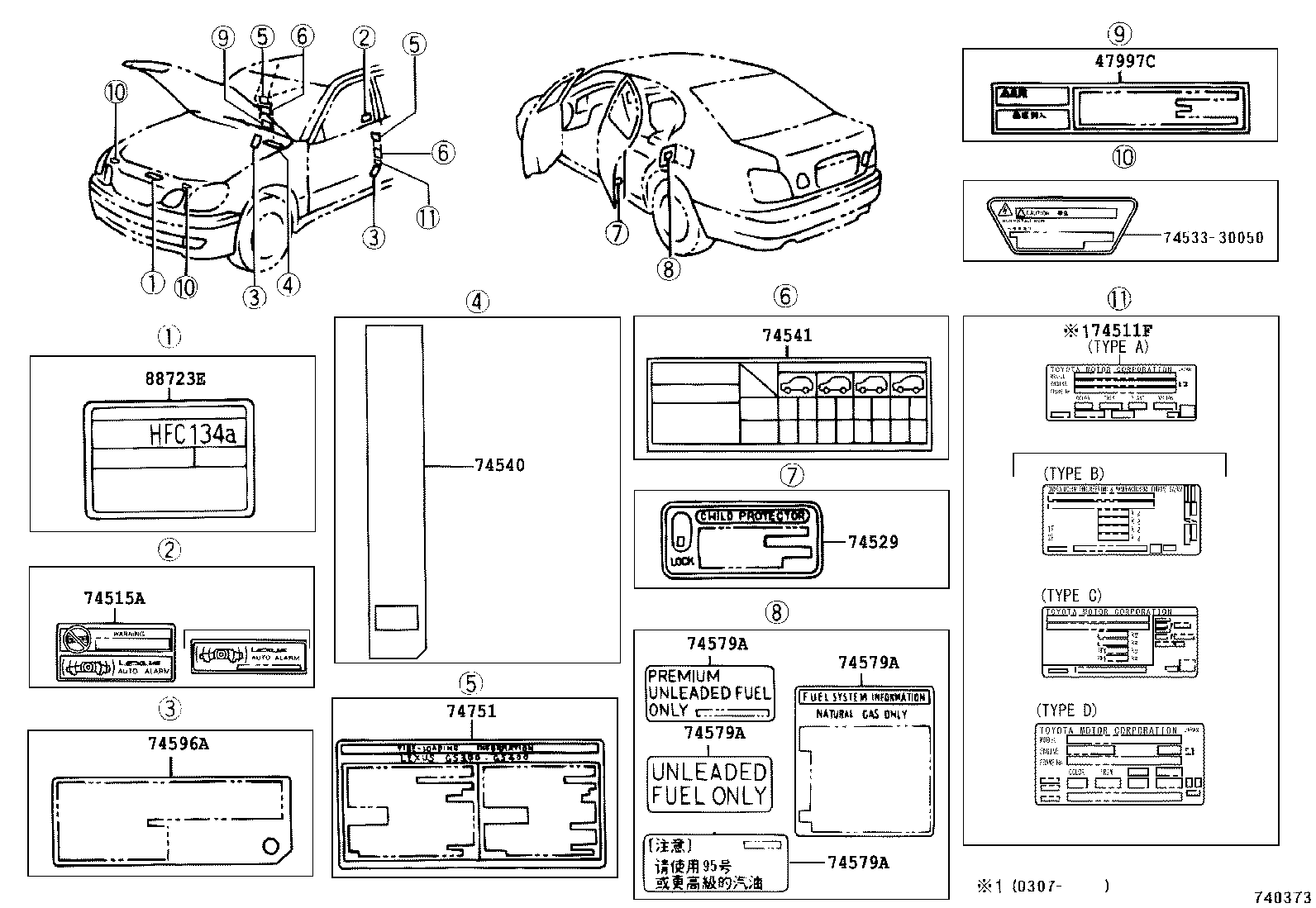Figure 740373K