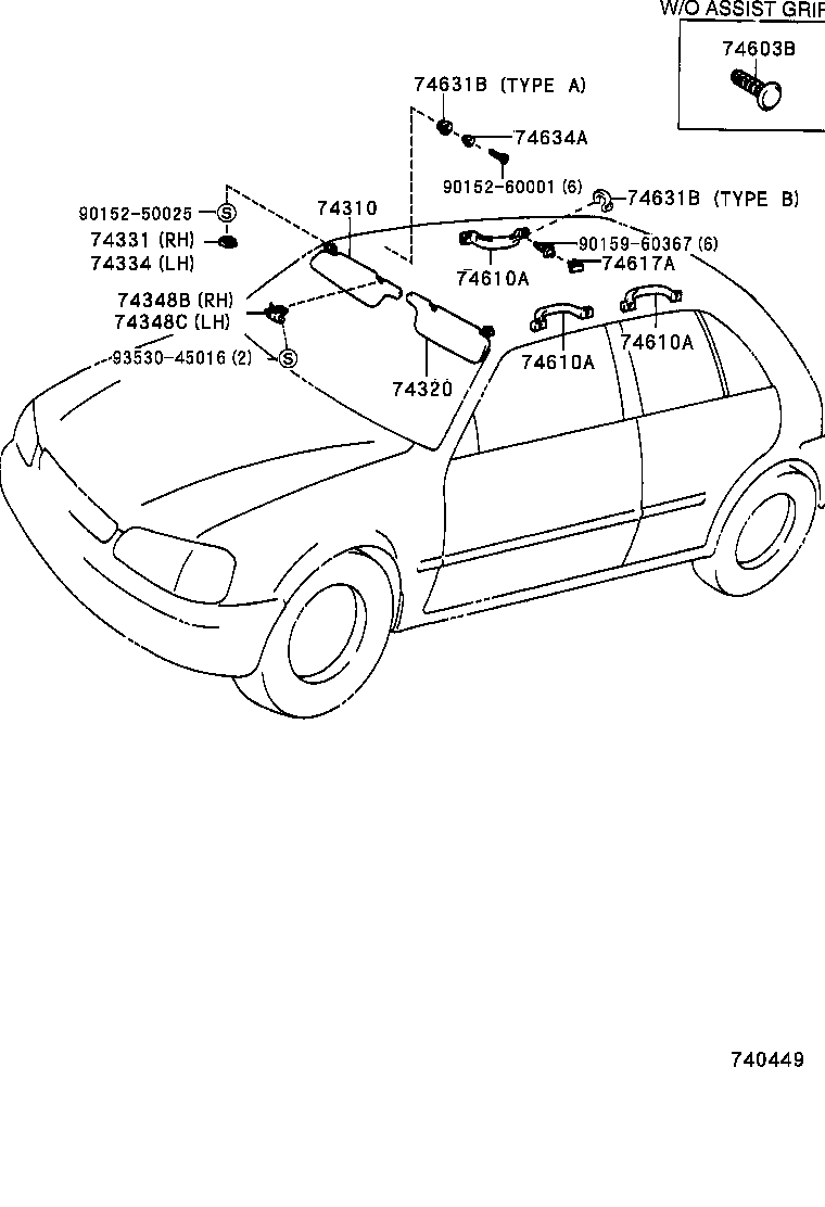 Figure 740449