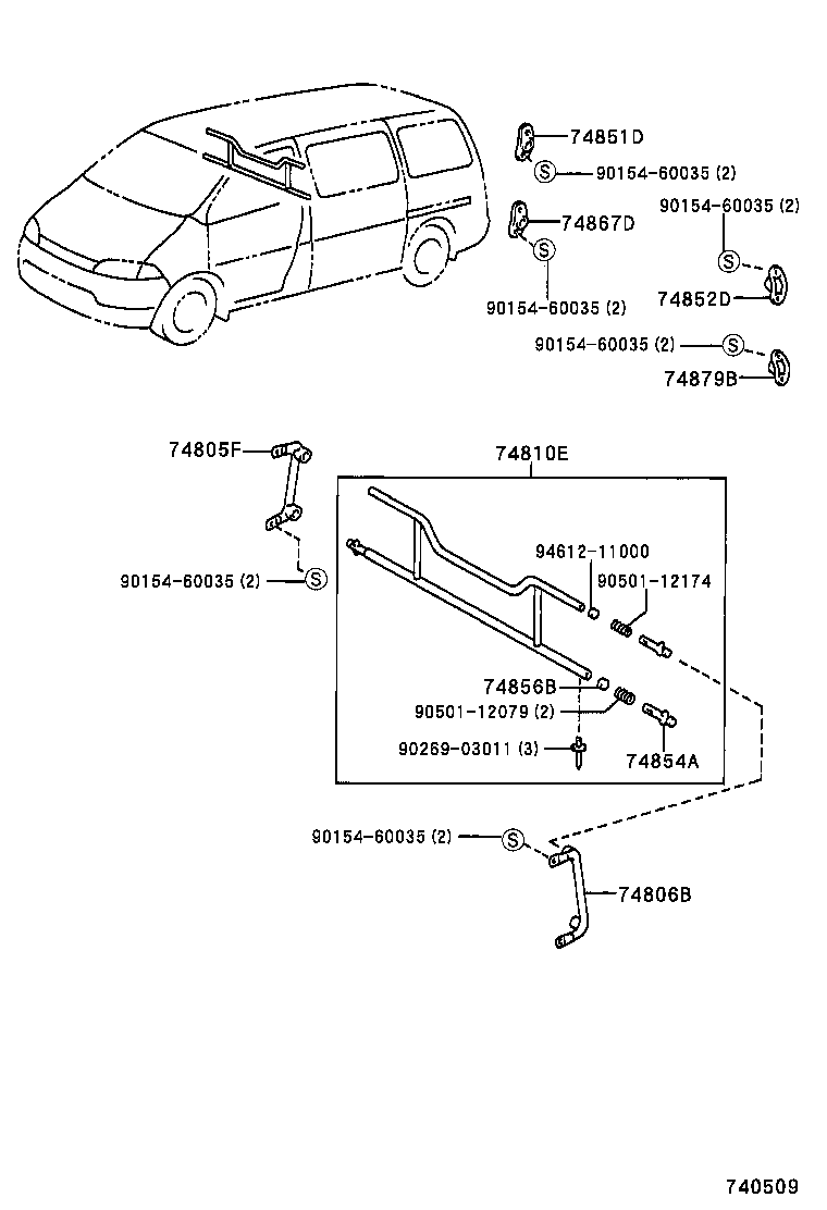Figure 740509