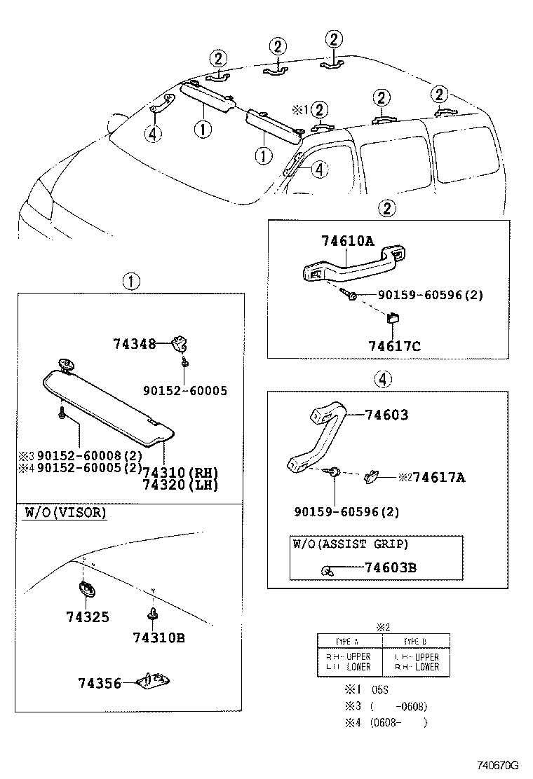Figure 740670G