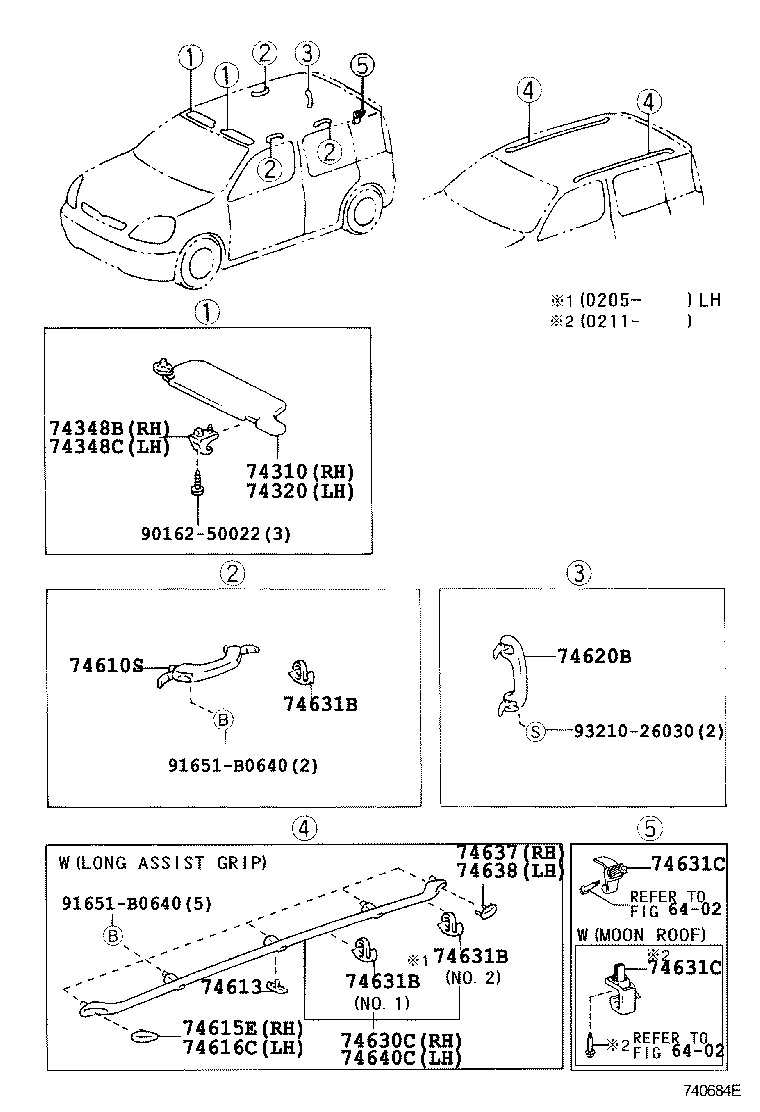 Figure 740684E