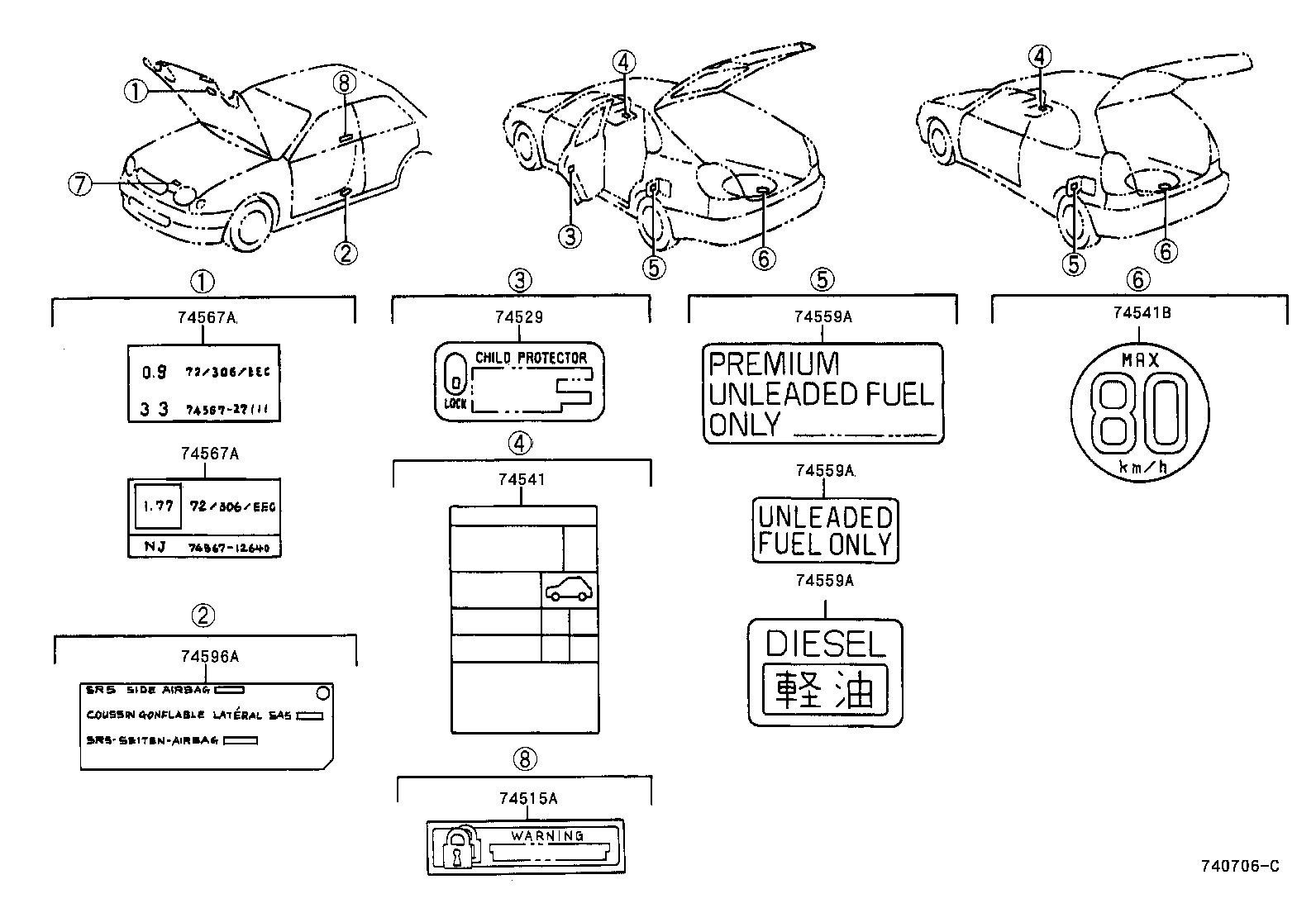 Figure 740706C