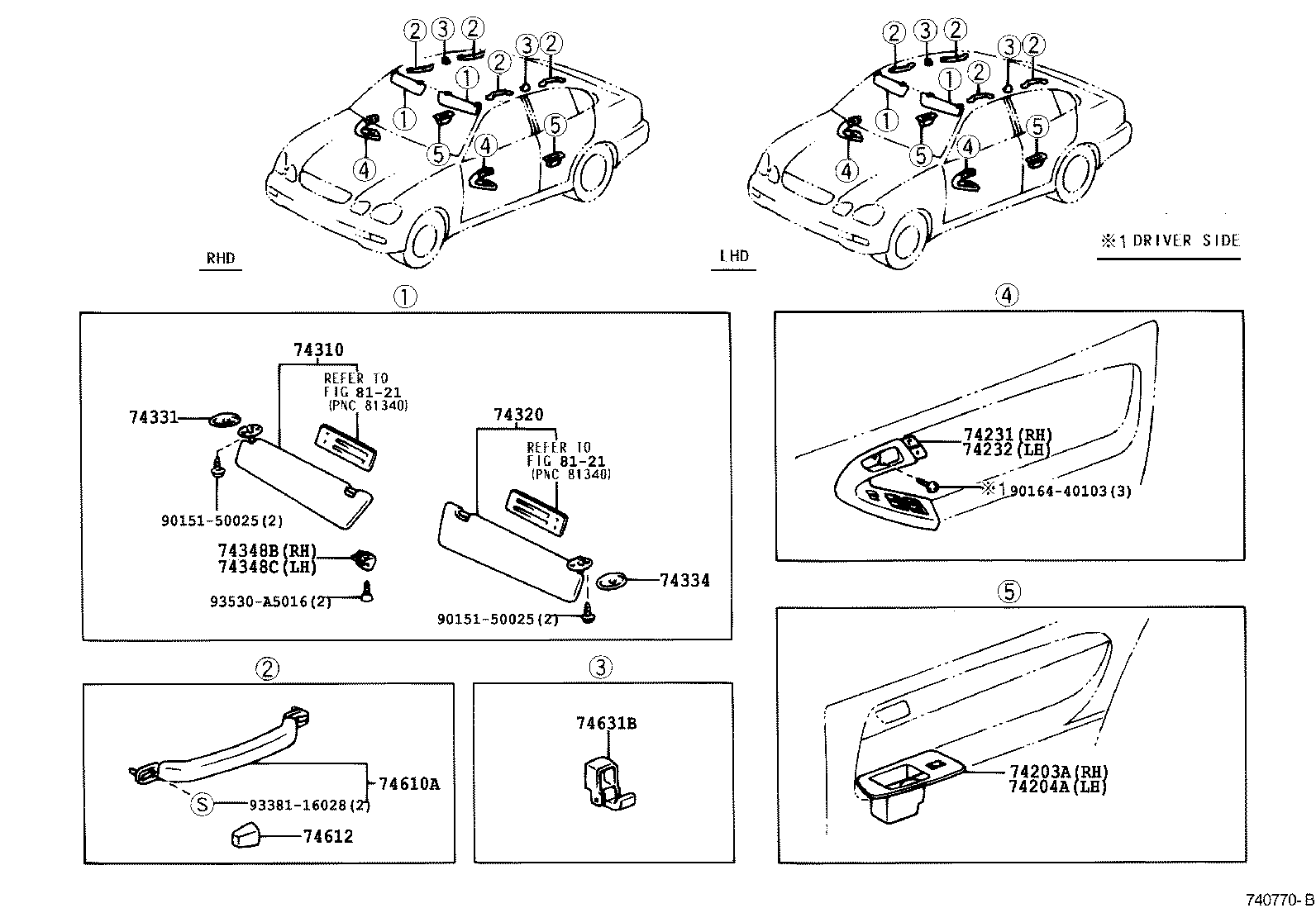 Figure 740770B