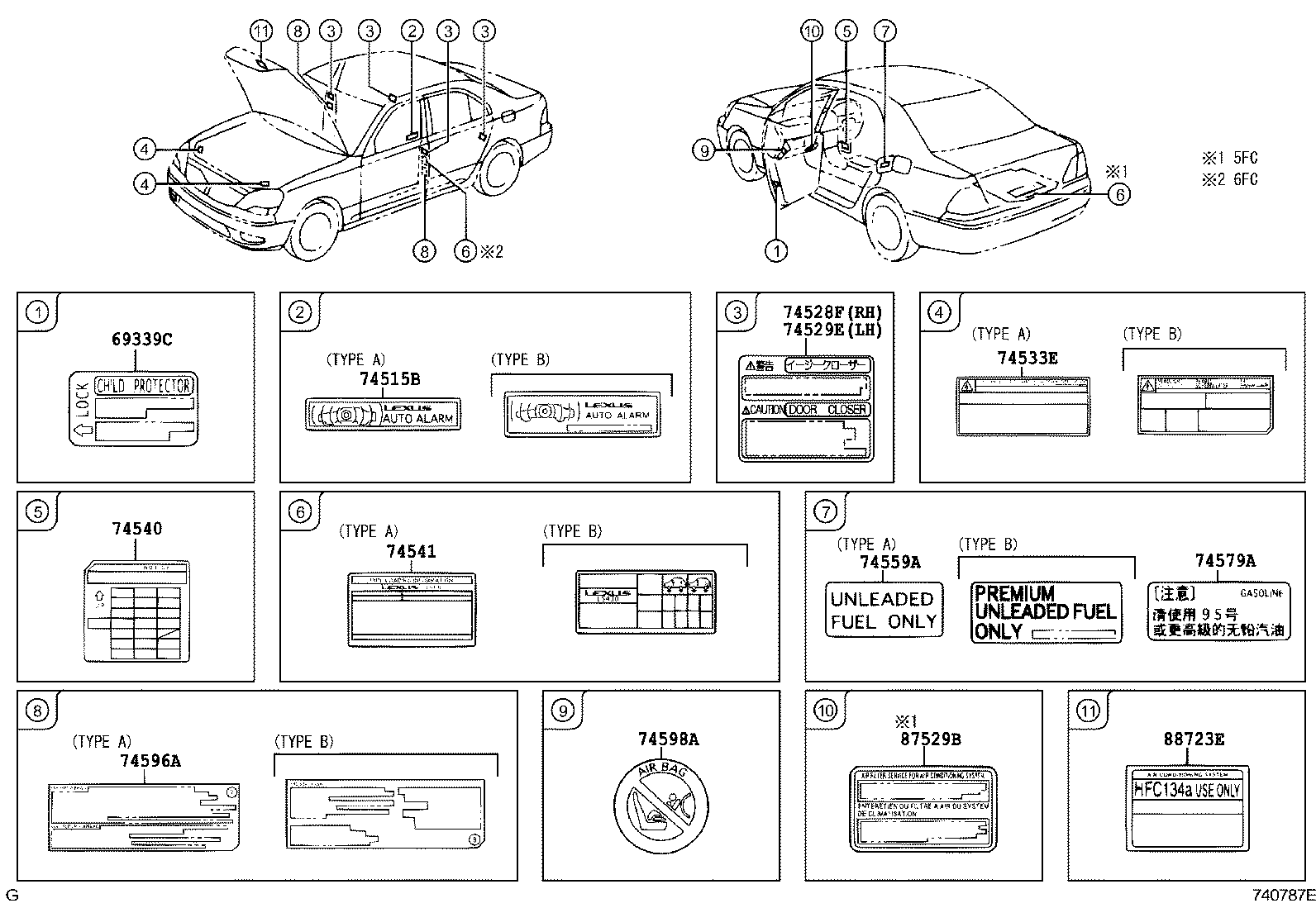 Figure 740787E