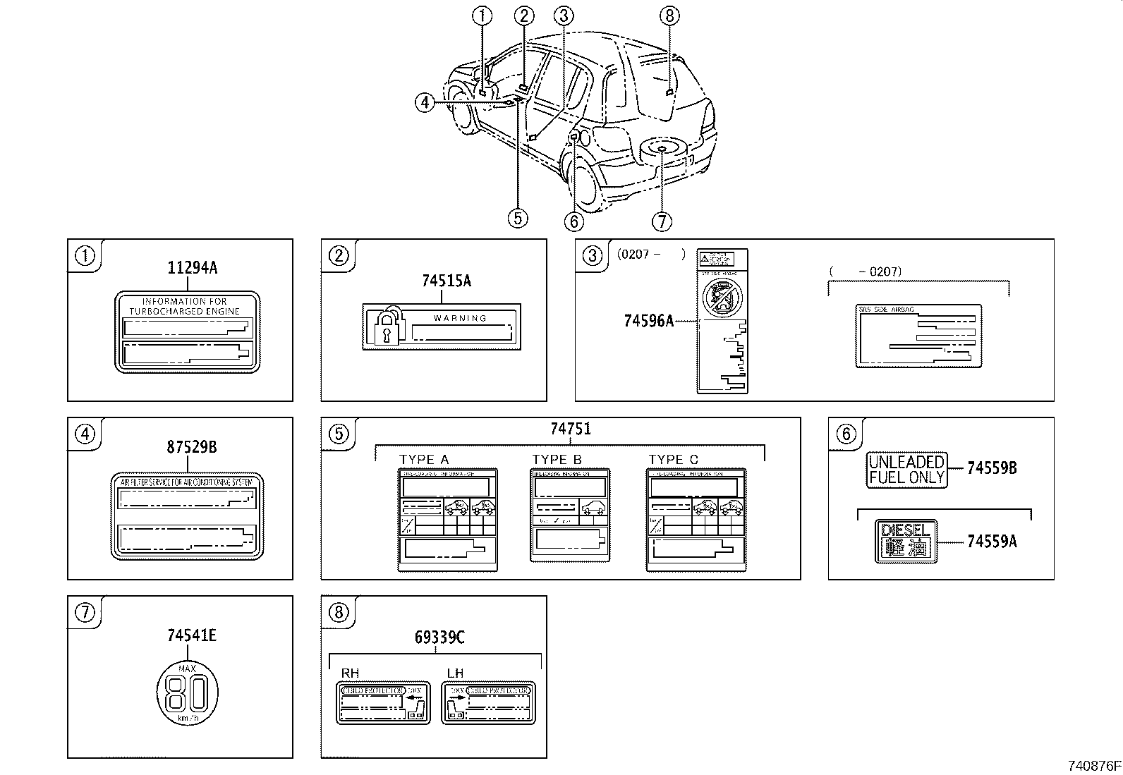 Figure 740876F