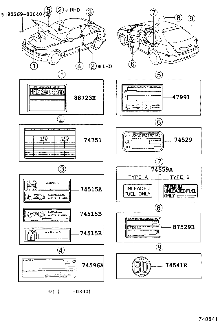 Figure 740941D