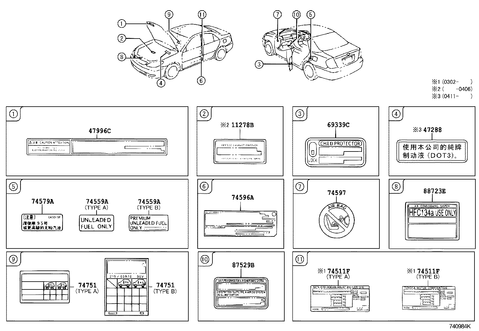 Figure 740984K