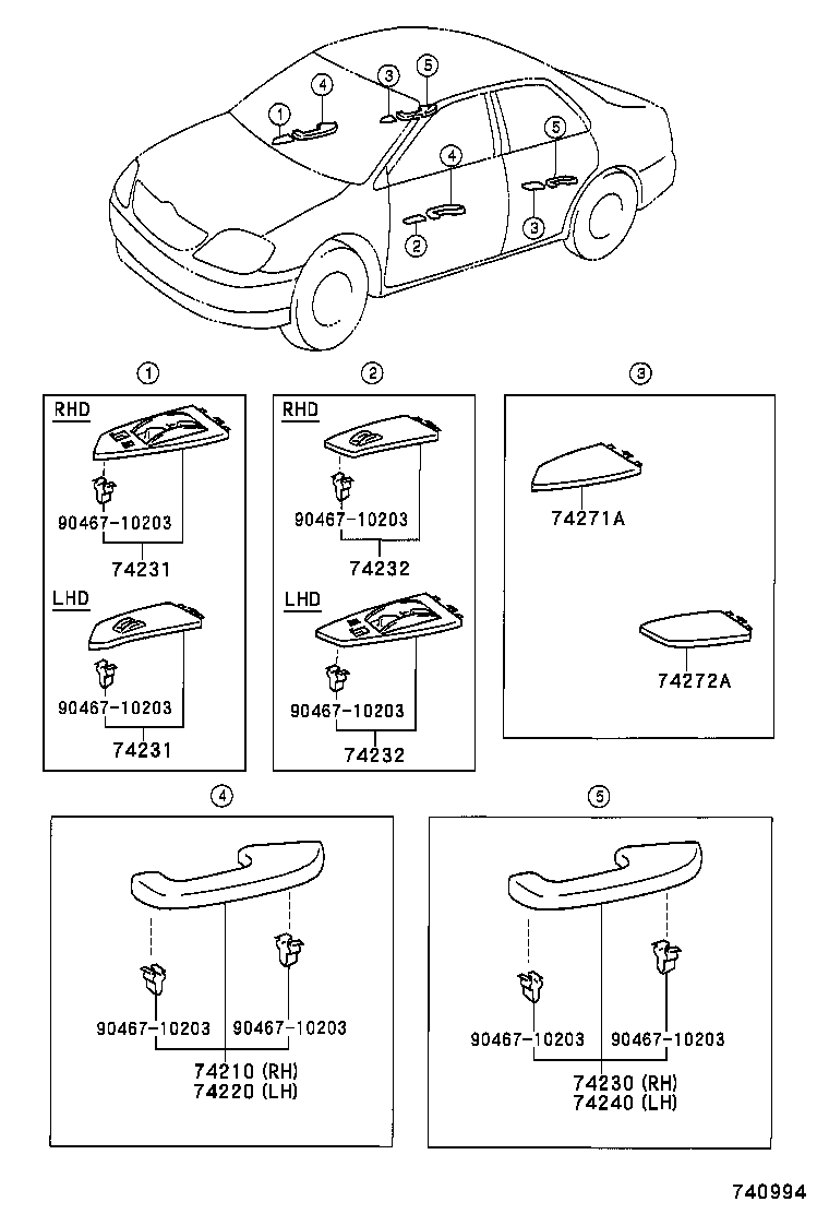 Figure 740994