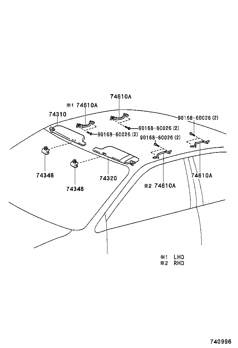 Figure 740996