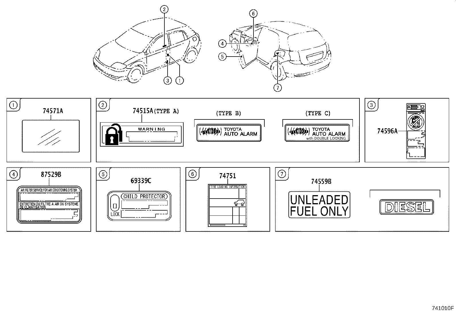 Figure 741010F