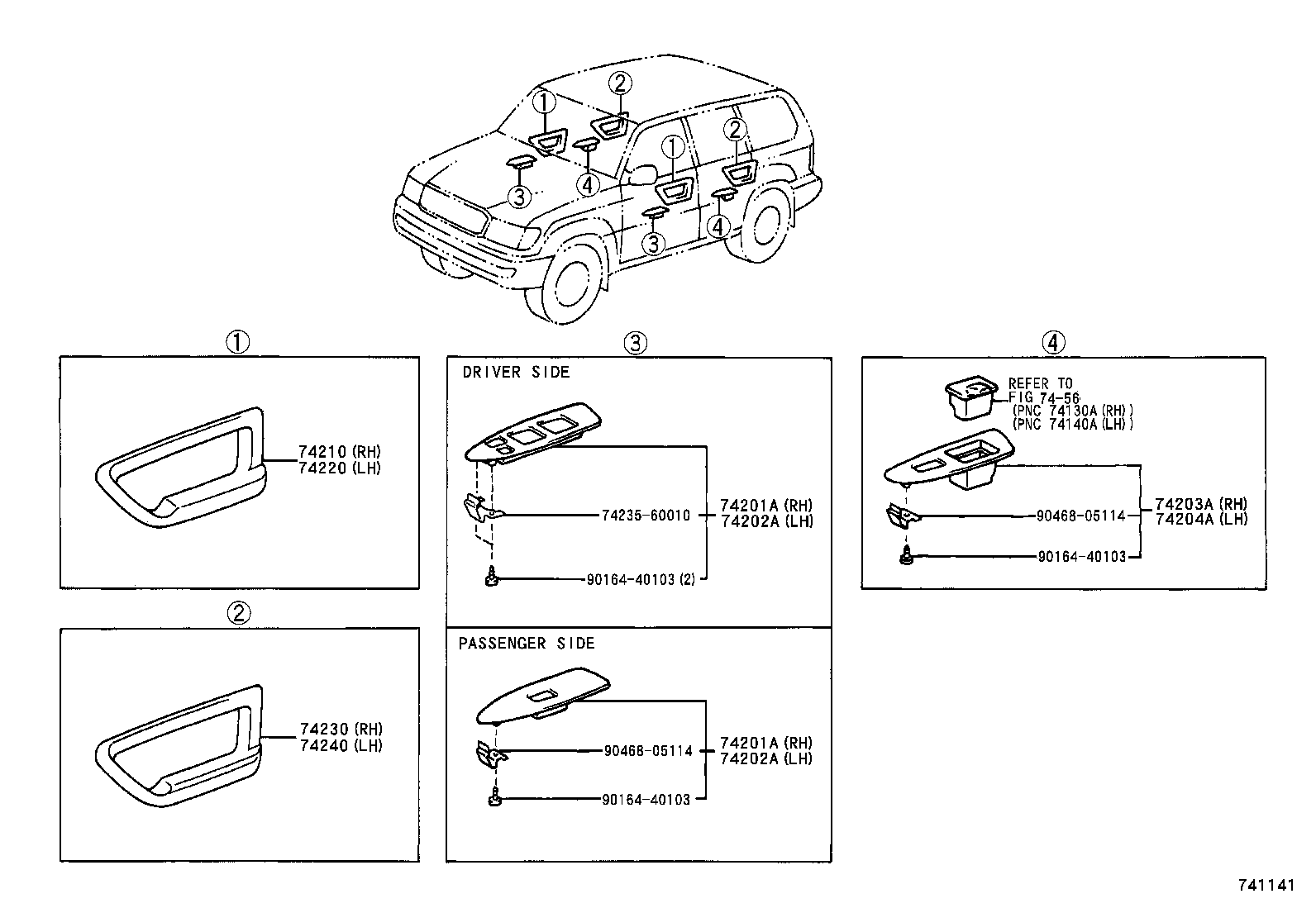 Figure 741141