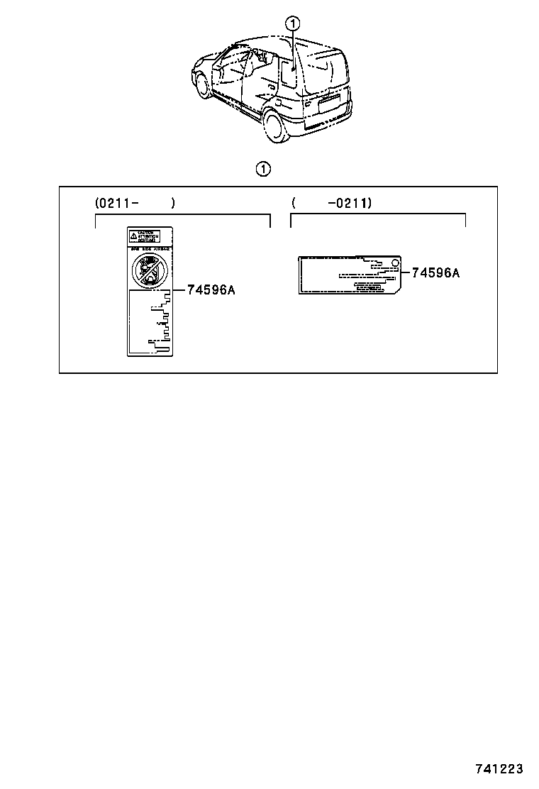 Figure 741223