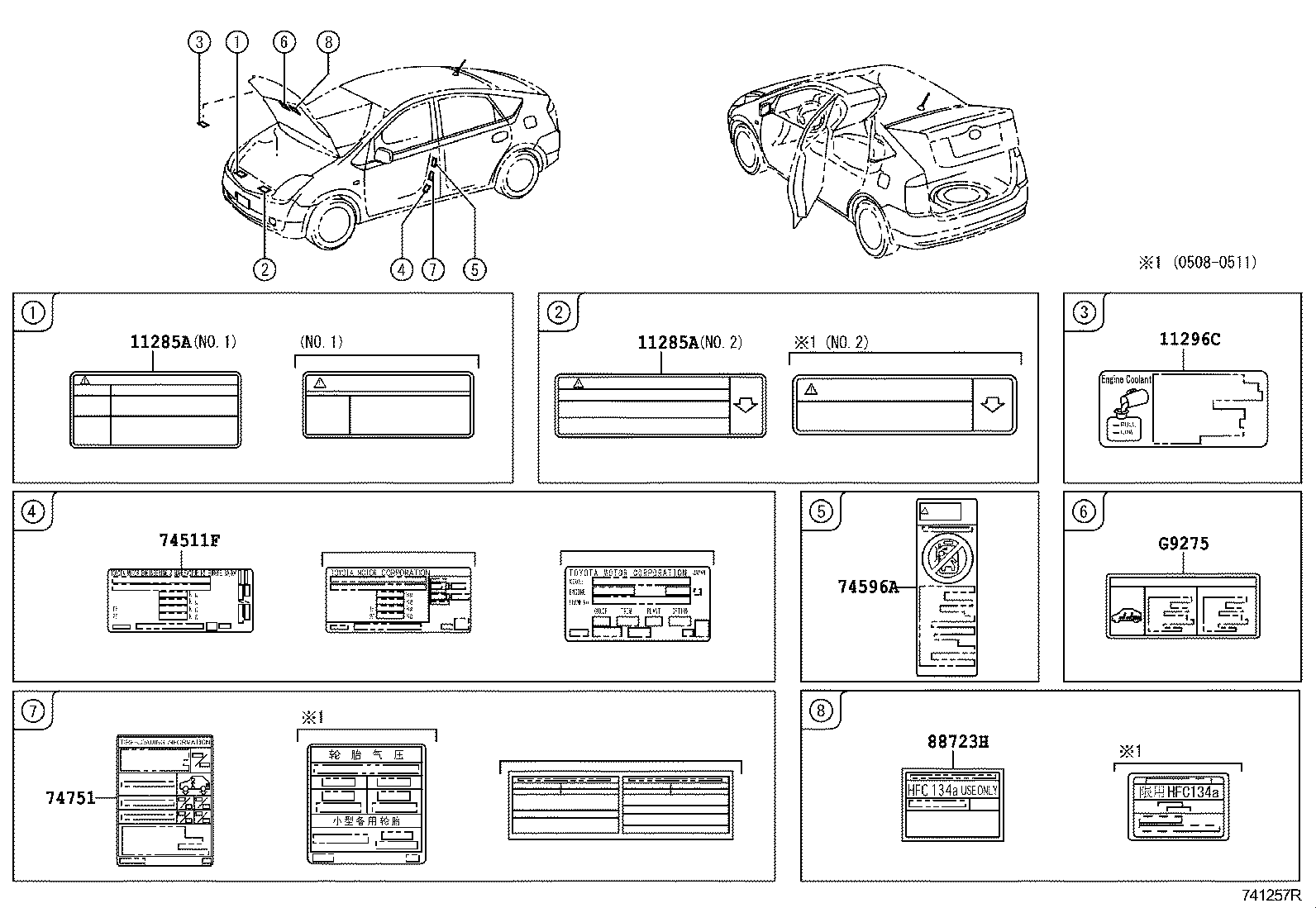 Figure 741257R