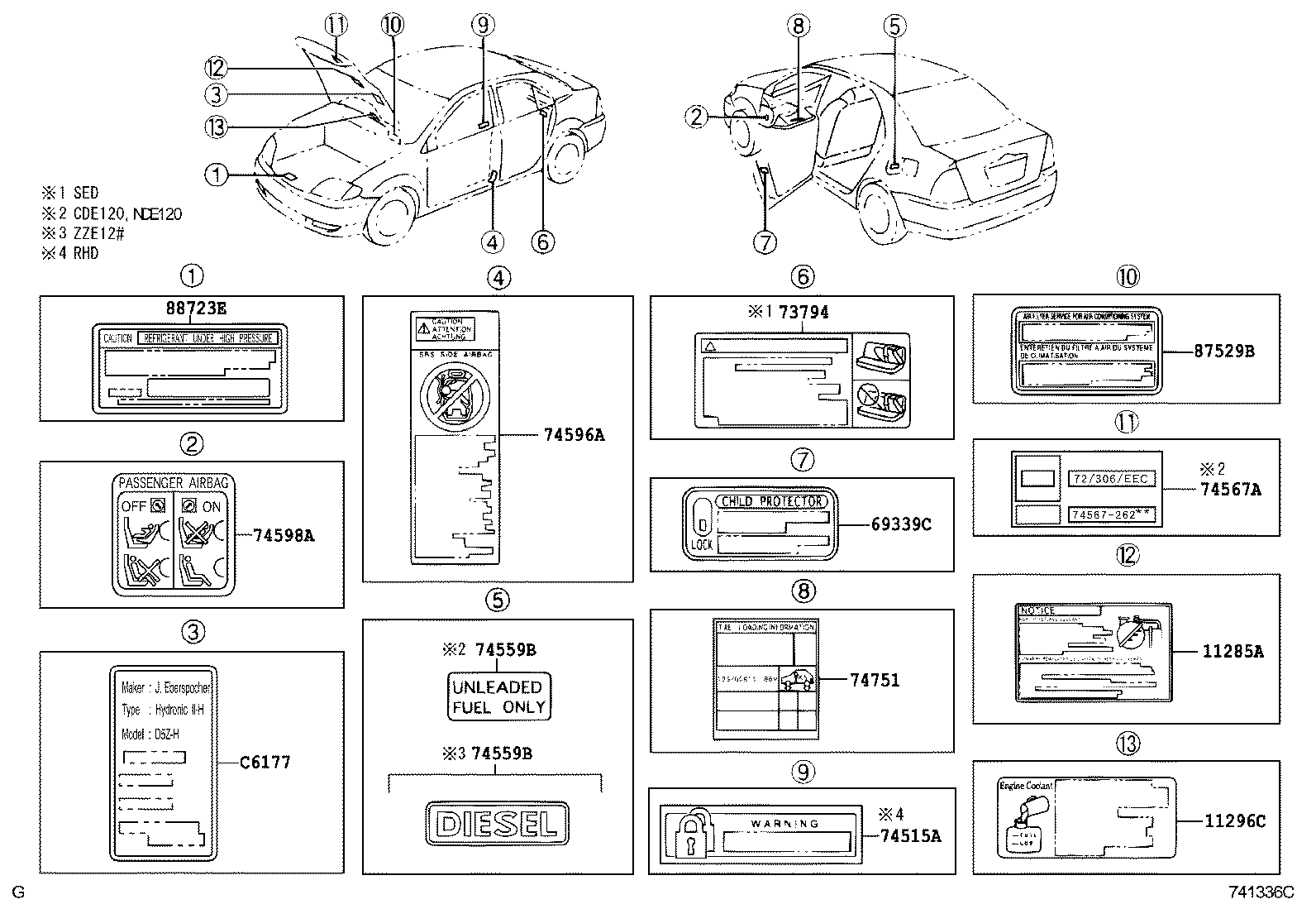 Figure 741336C