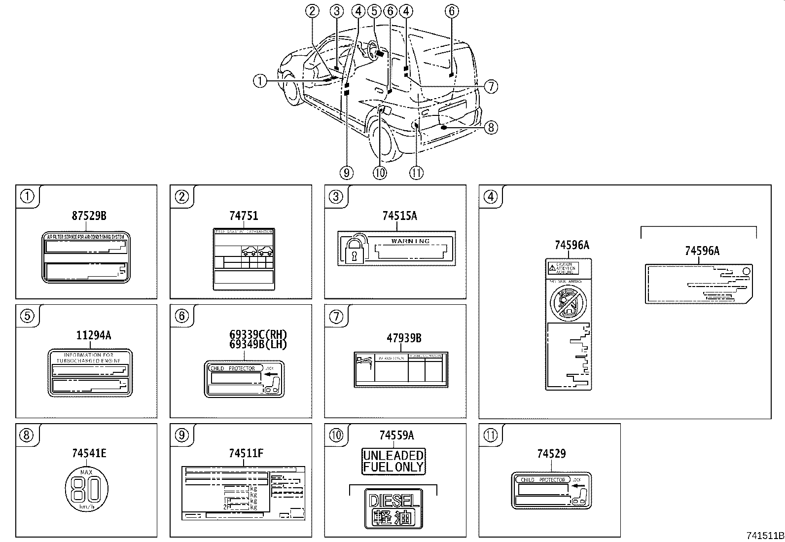 Figure 741511B