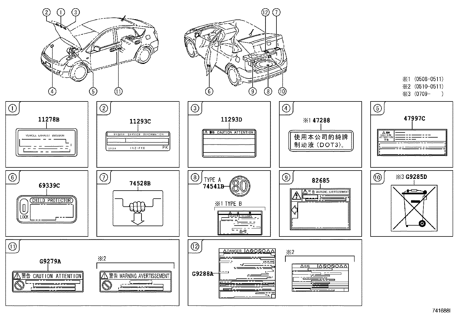 Figure 741688I