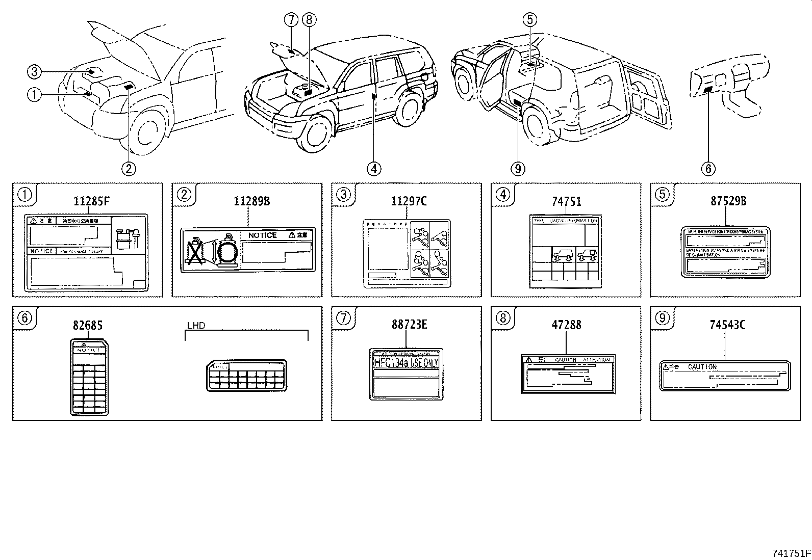 Figure 741751F