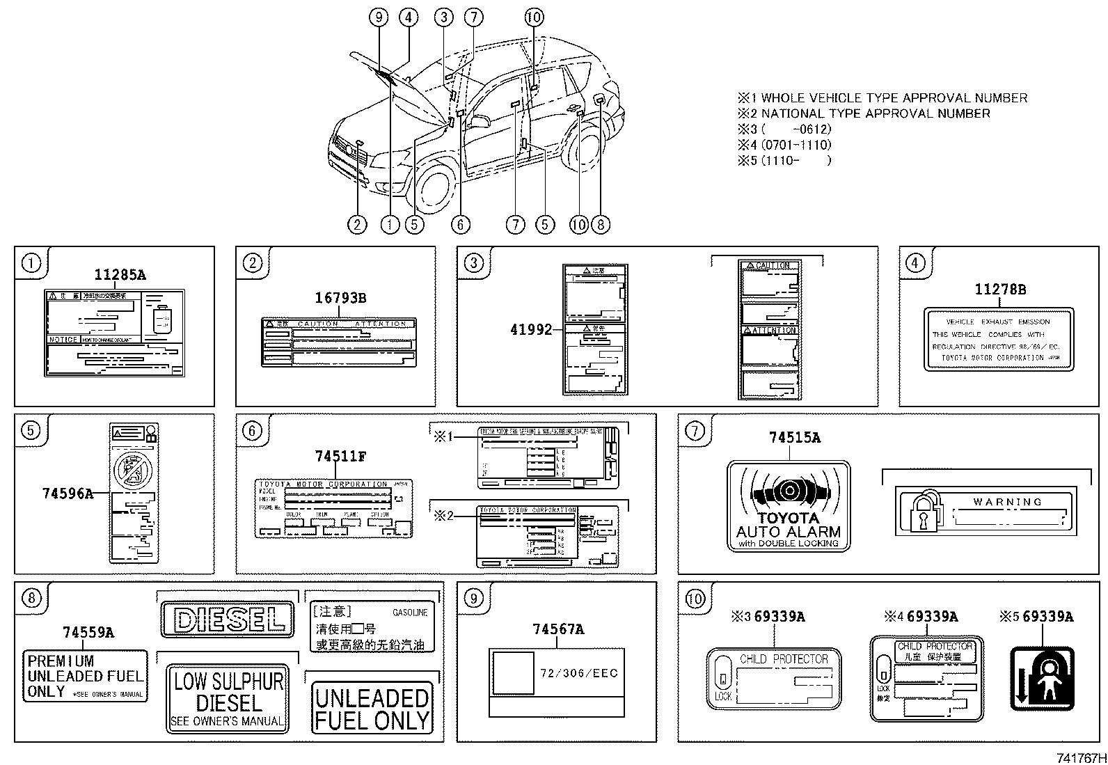 Figure 741767H