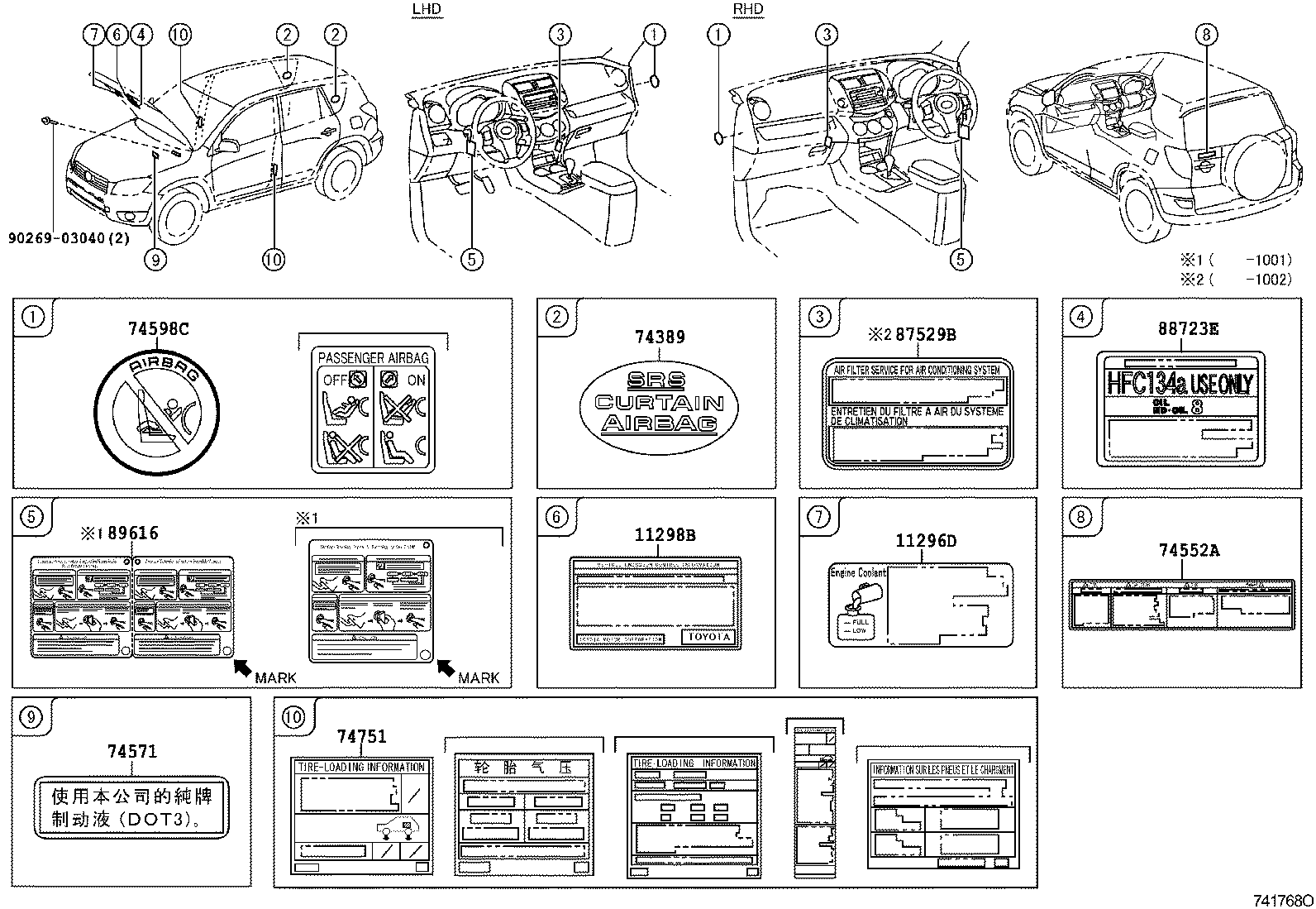 Figure 741768O