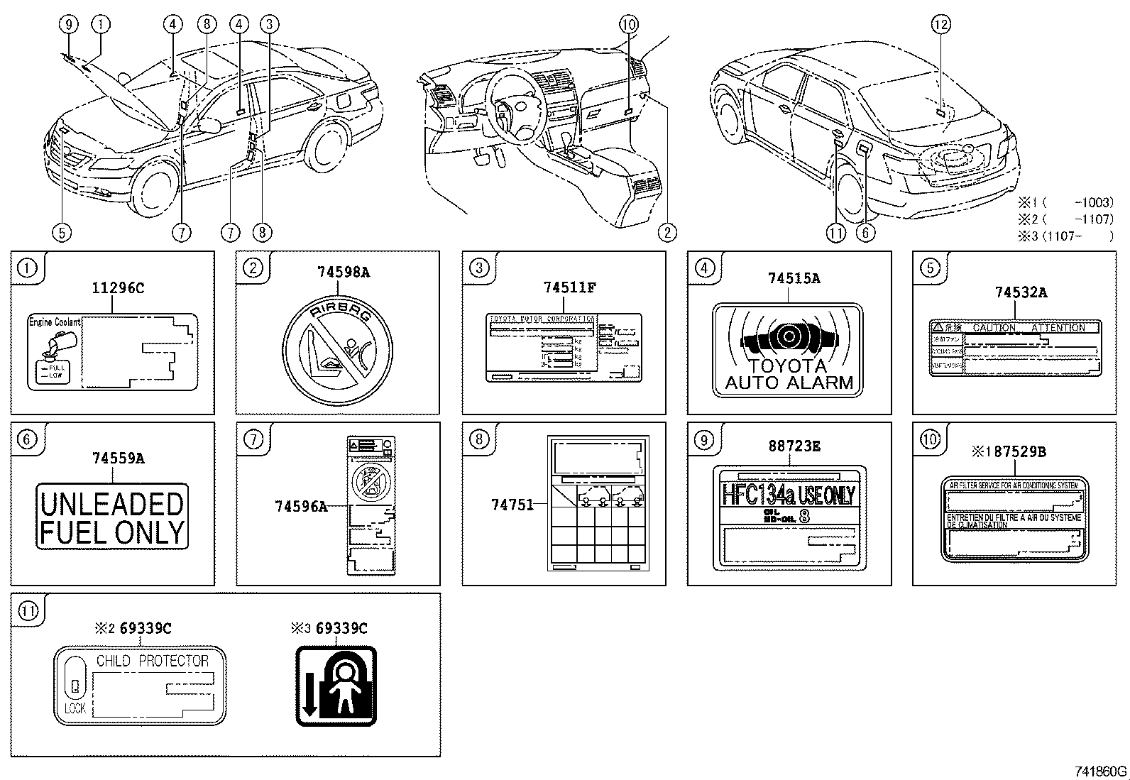 Figure 741860G