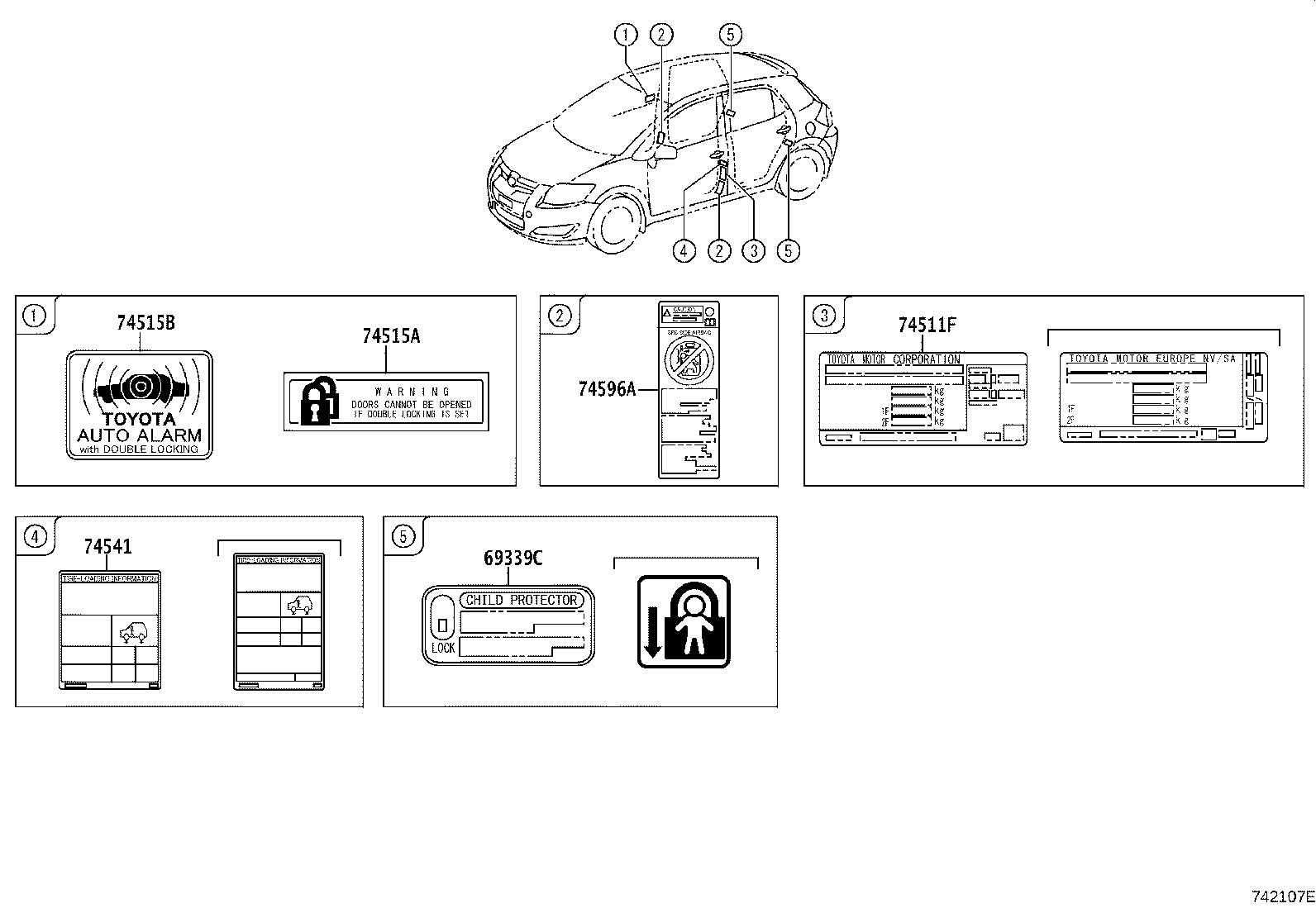 Figure 742107E