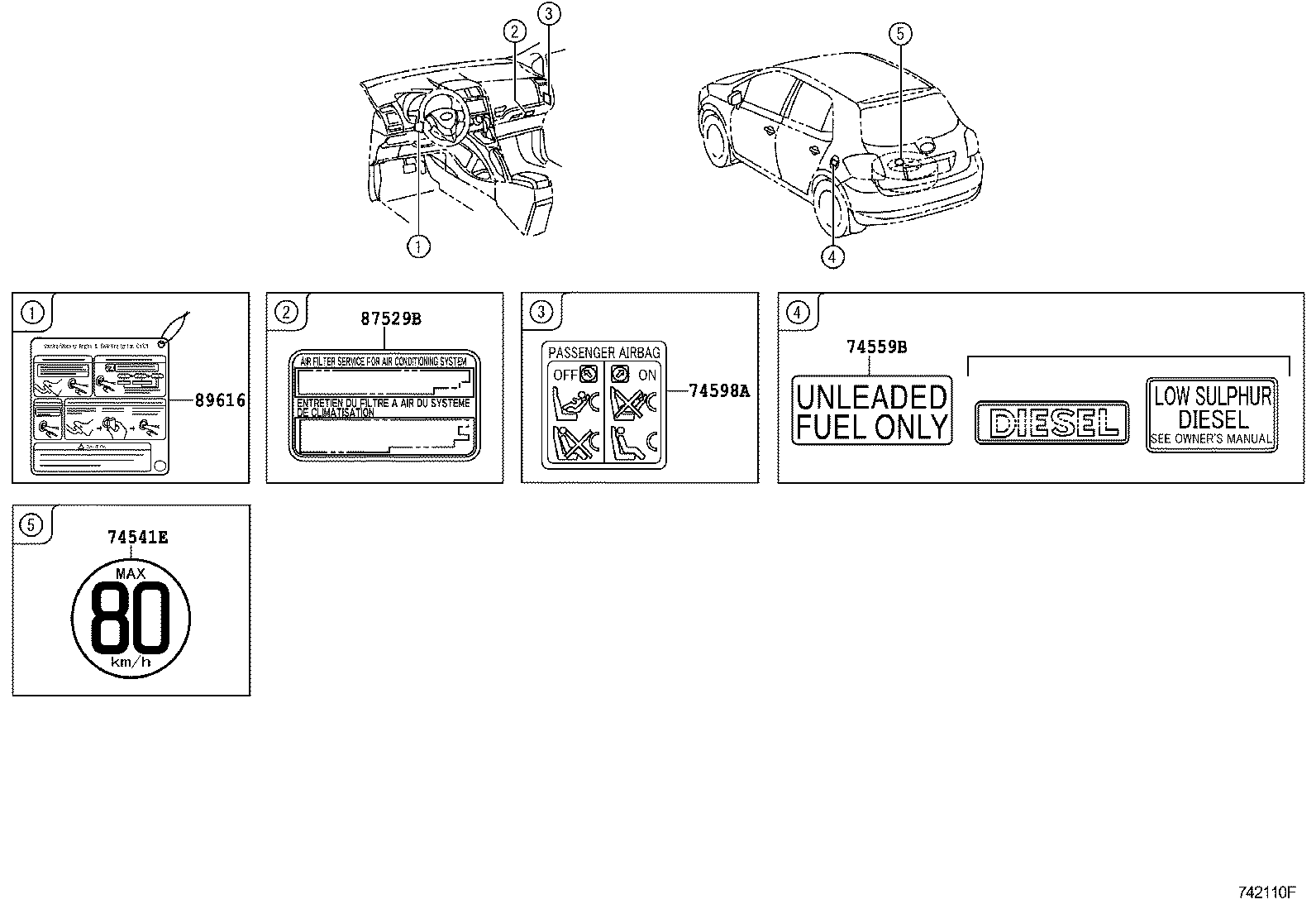 Figure 742110F