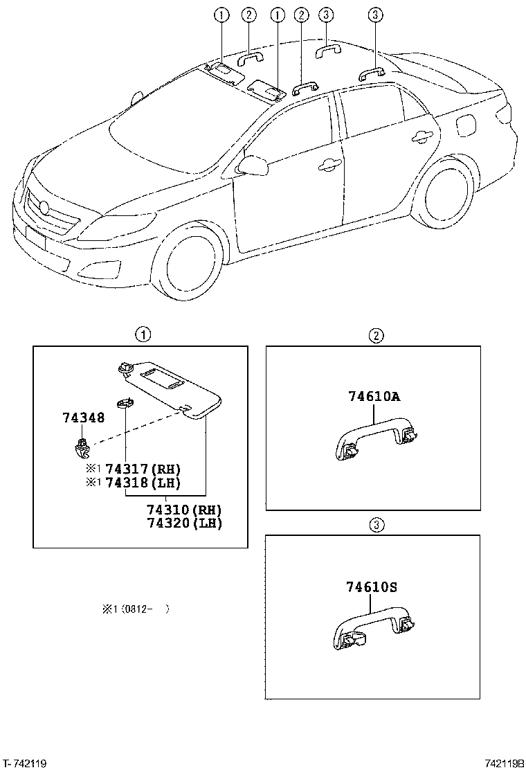 Figure 742119B