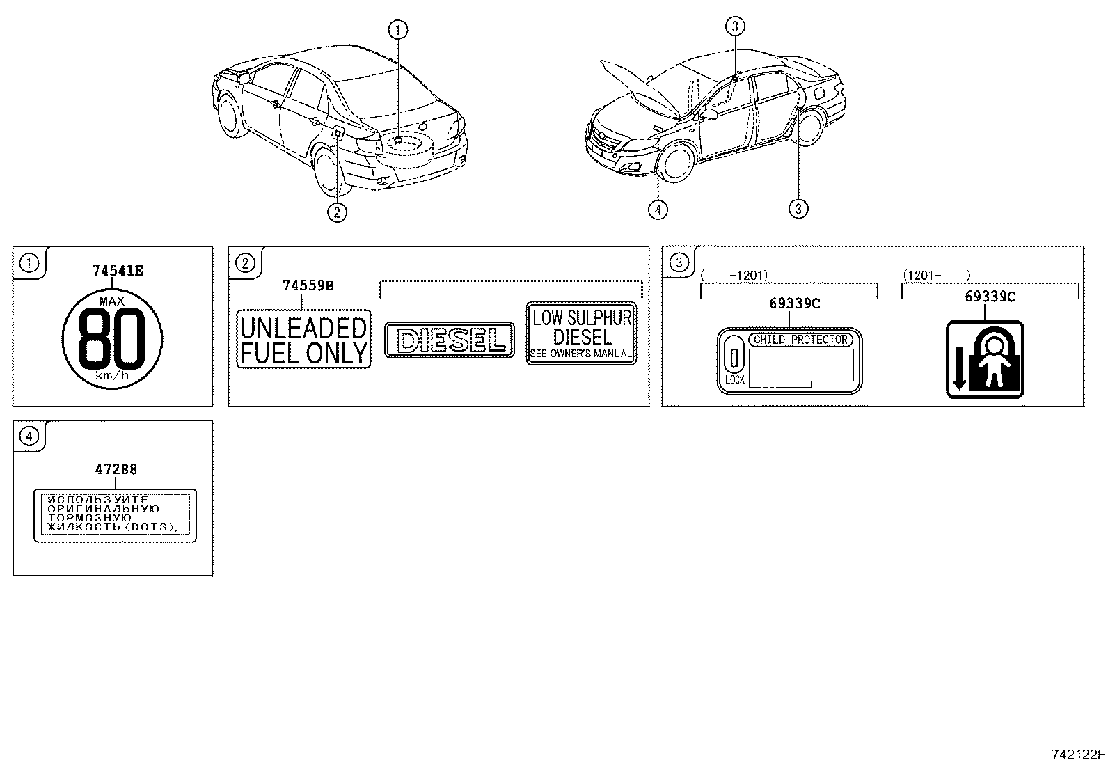 Figure 742122F