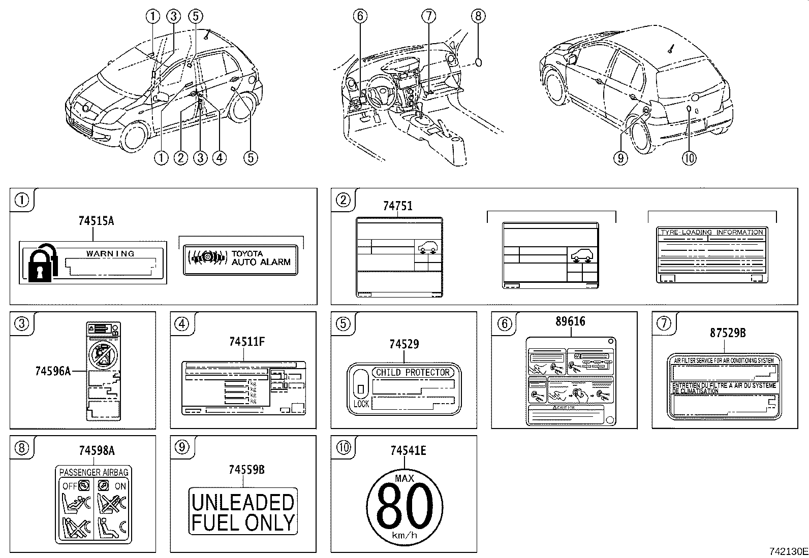 Figure 742130E
