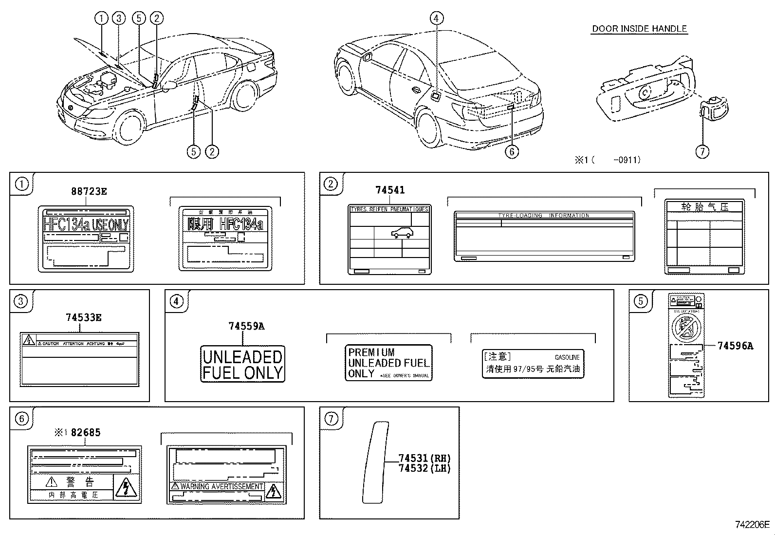 Figure 742206E