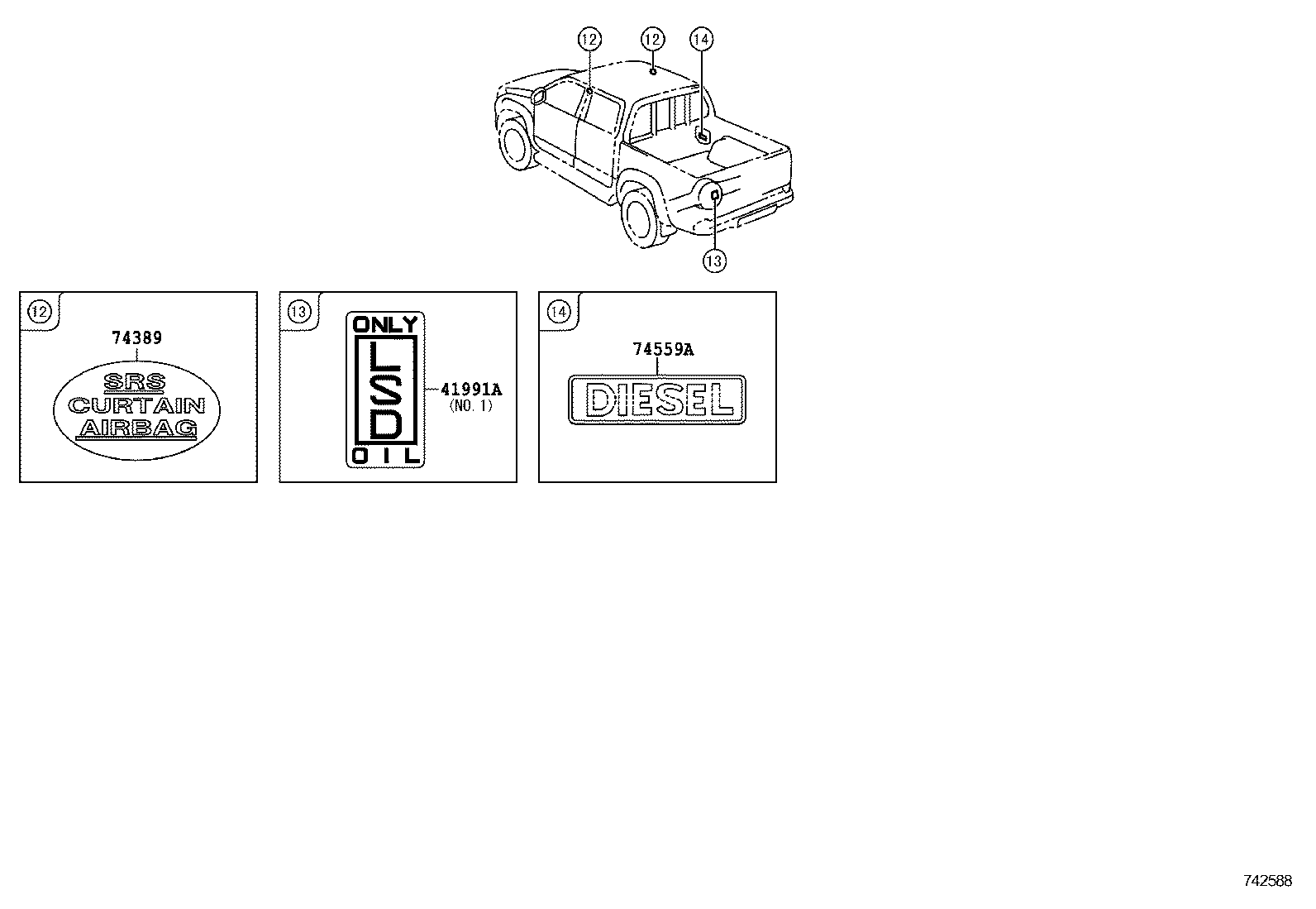 Figure 742588