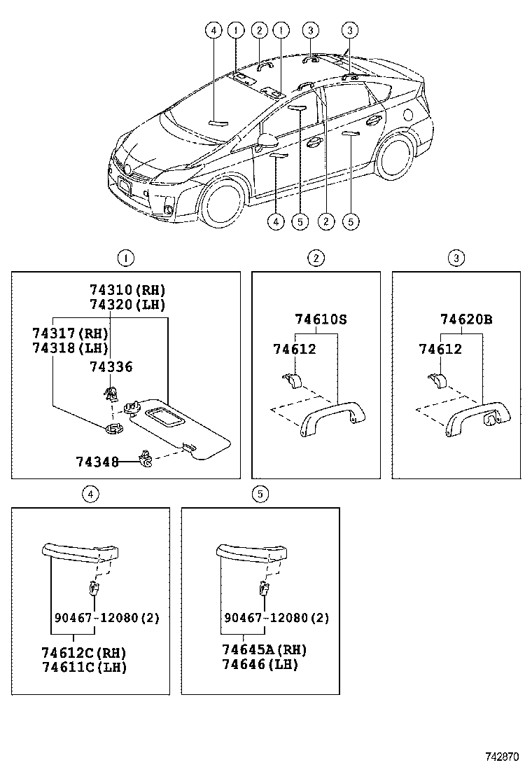 Figure 742870