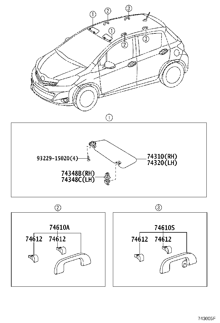 Figure 743005F