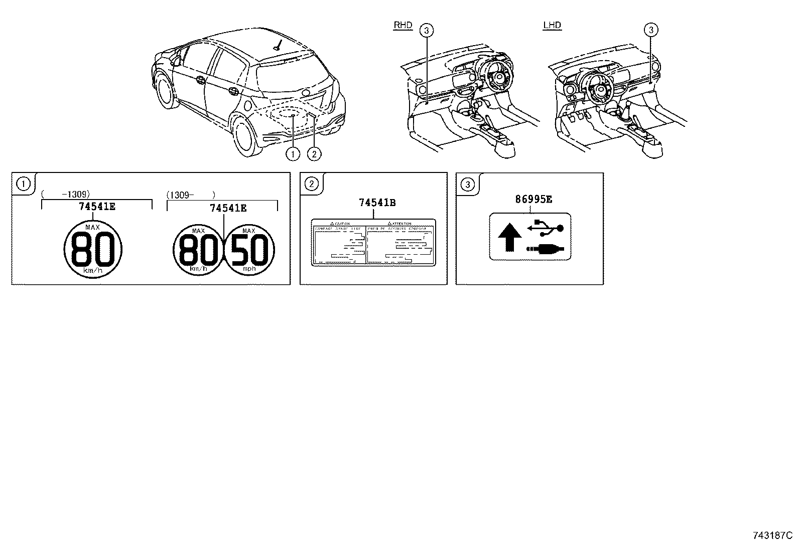 Figure 743187C