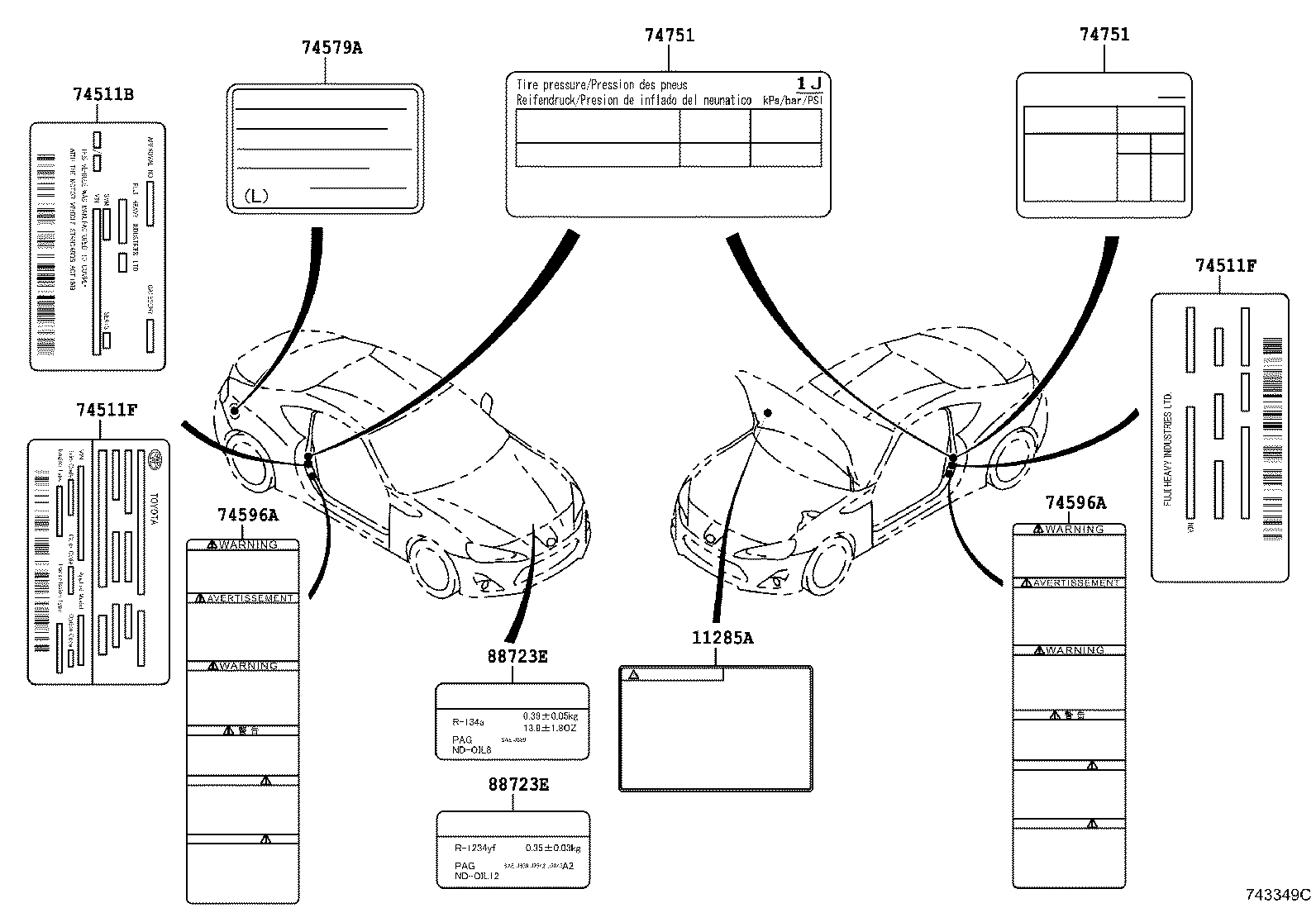 Figure 743349C