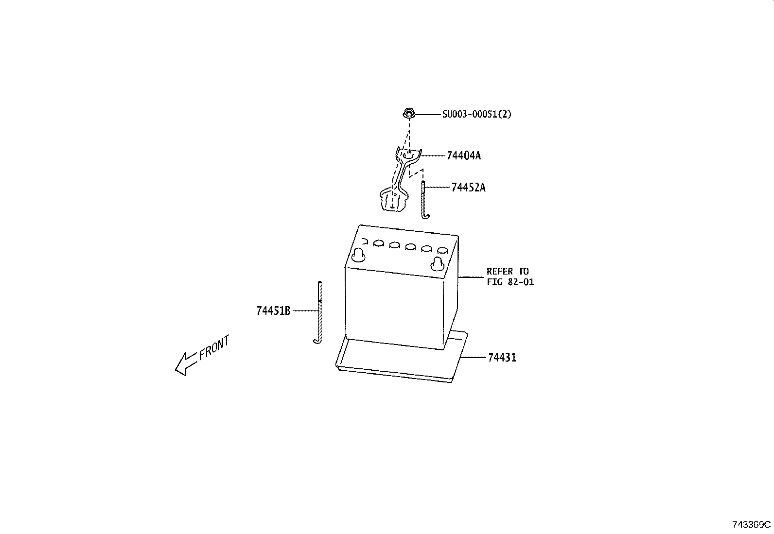 Figure 743369C