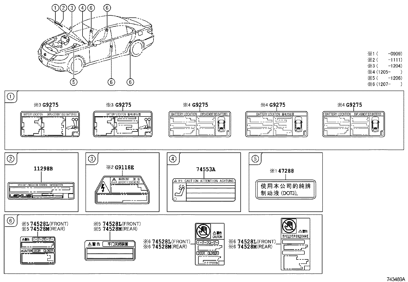 Figure 743469A