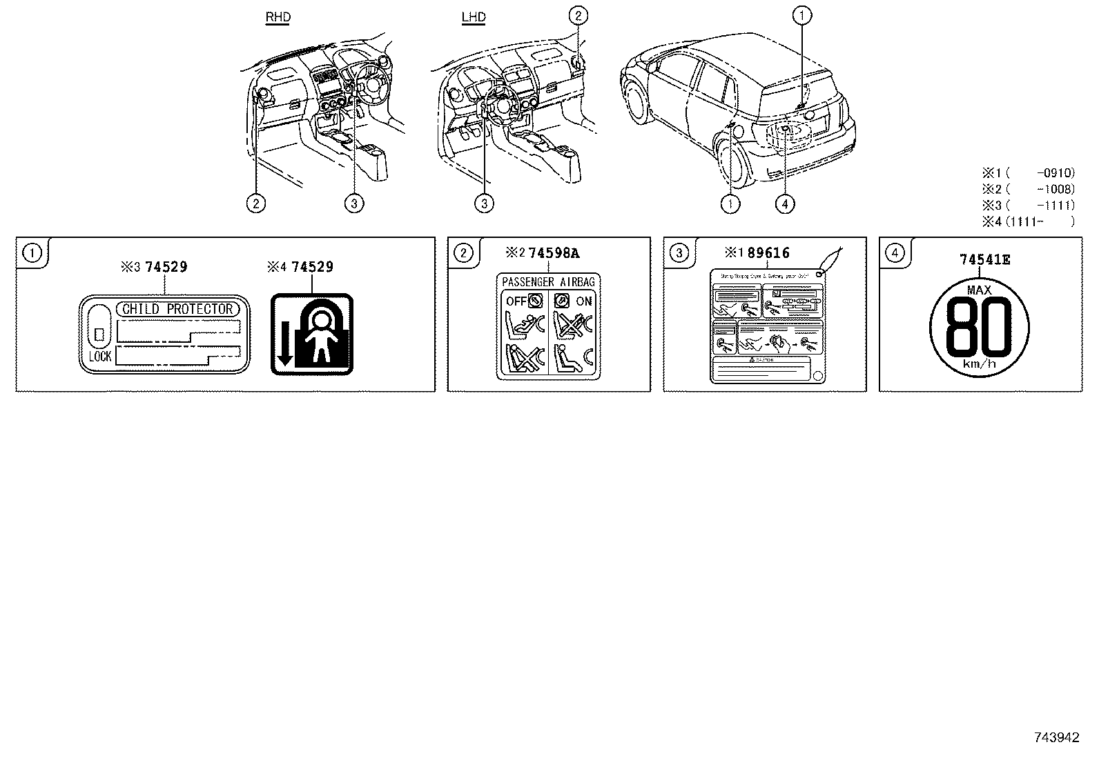 Figure 743942