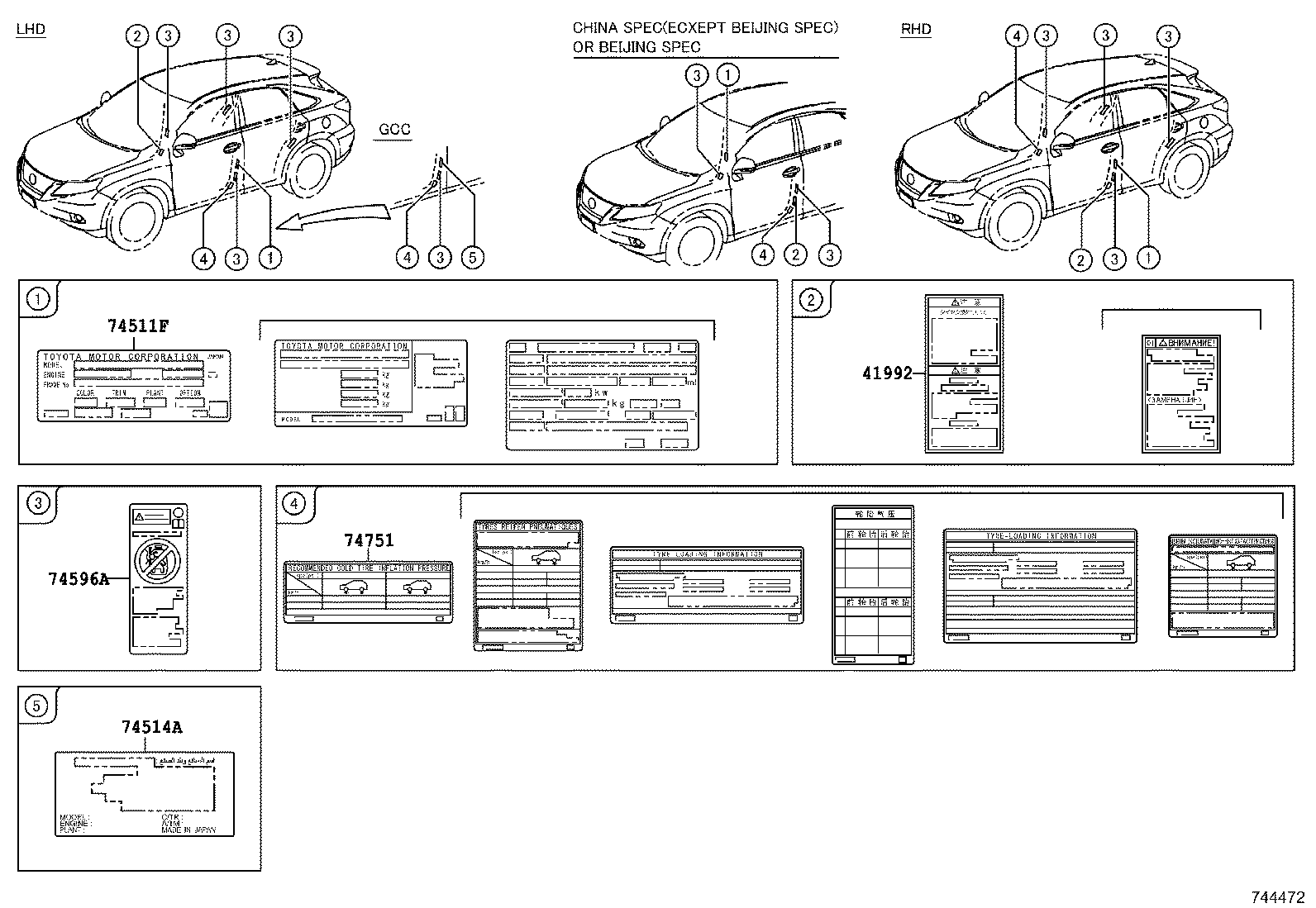 Figure 744472