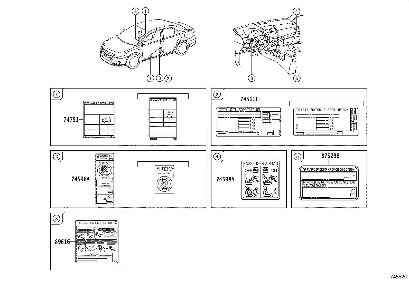 Figure 745529
