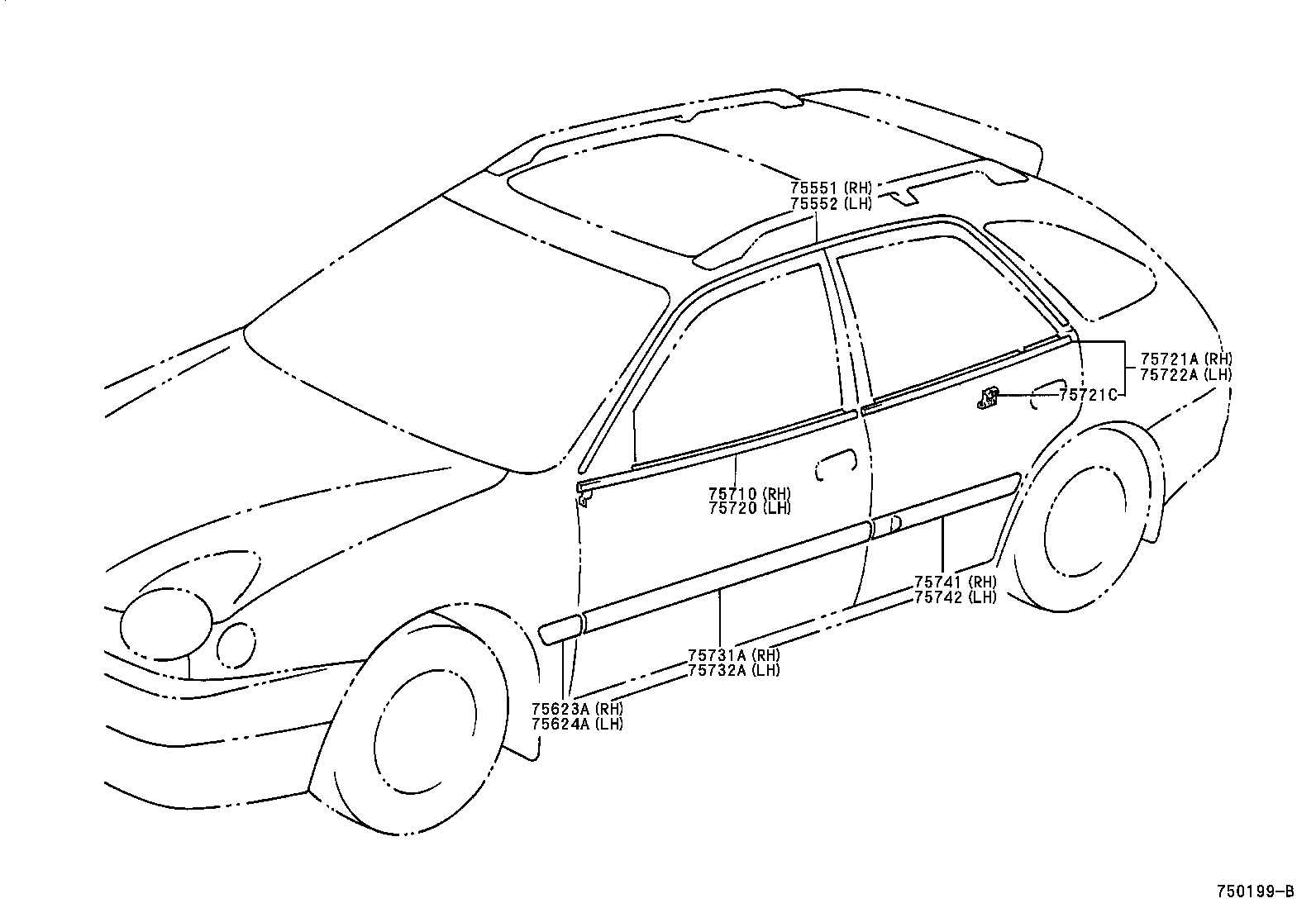 Figure 750199B