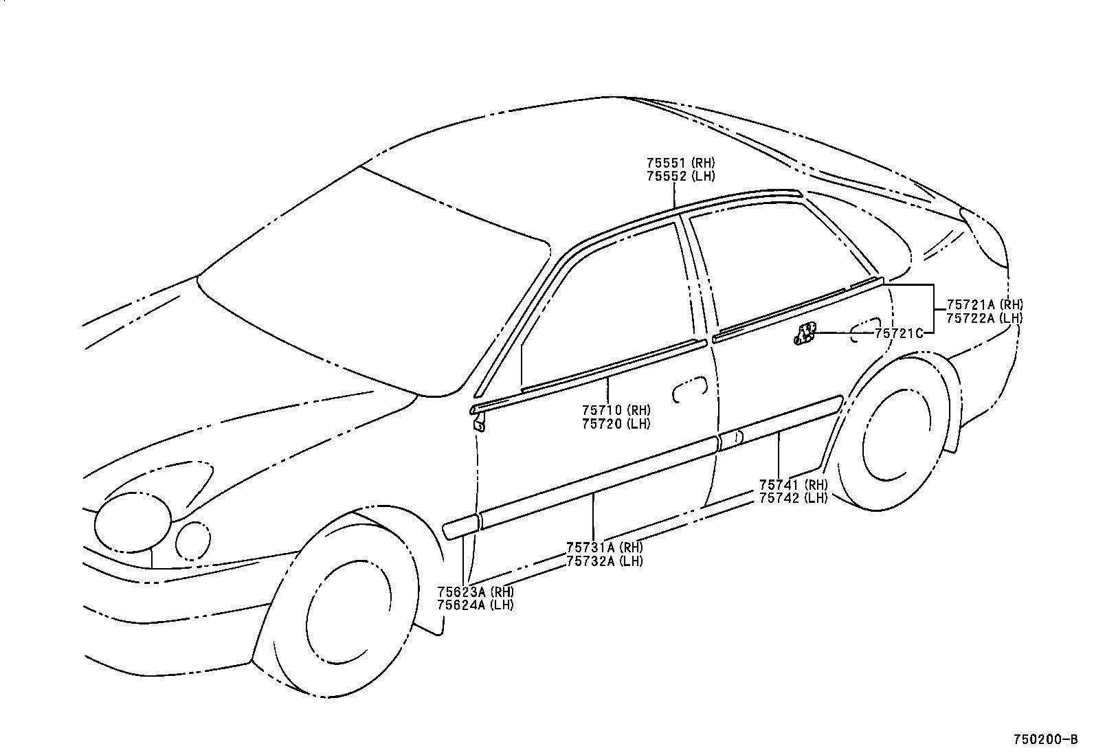 Figure 750200B