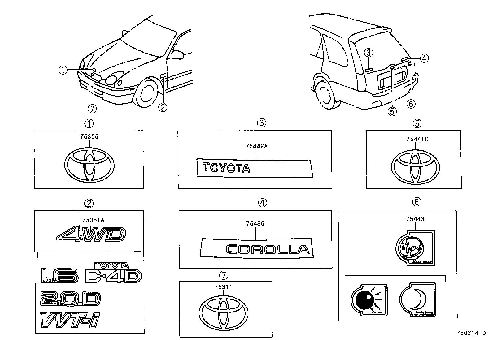 Figure 750214D