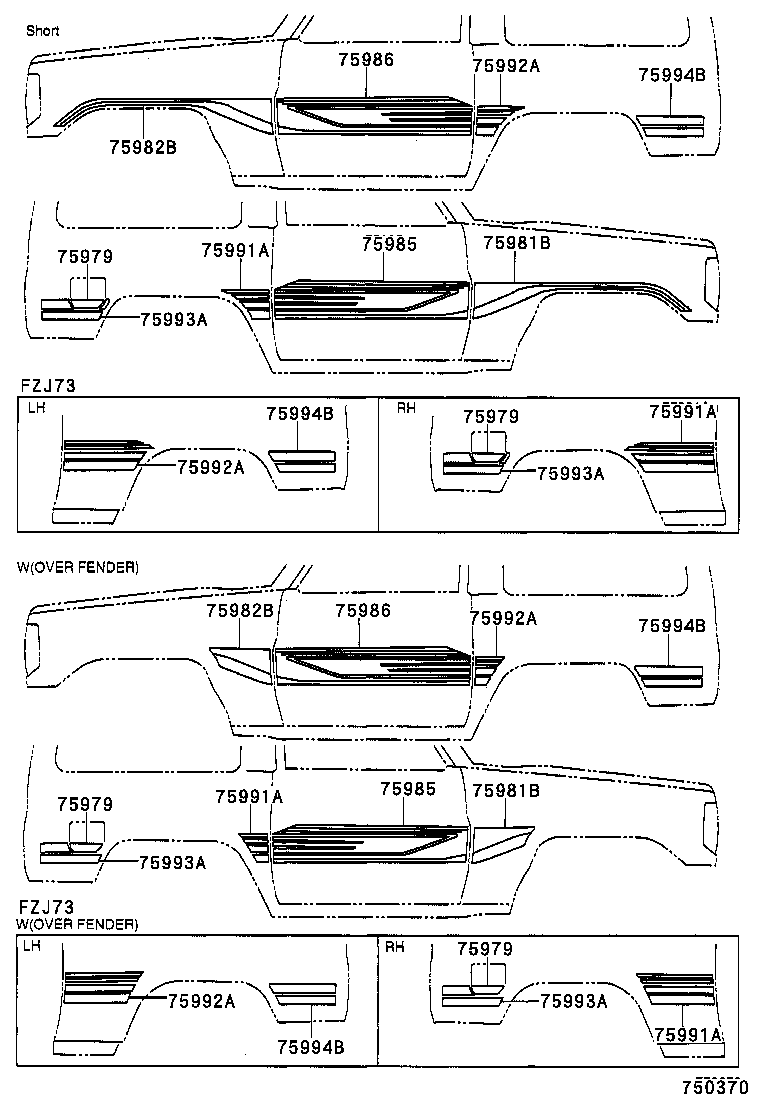 Figure 750370