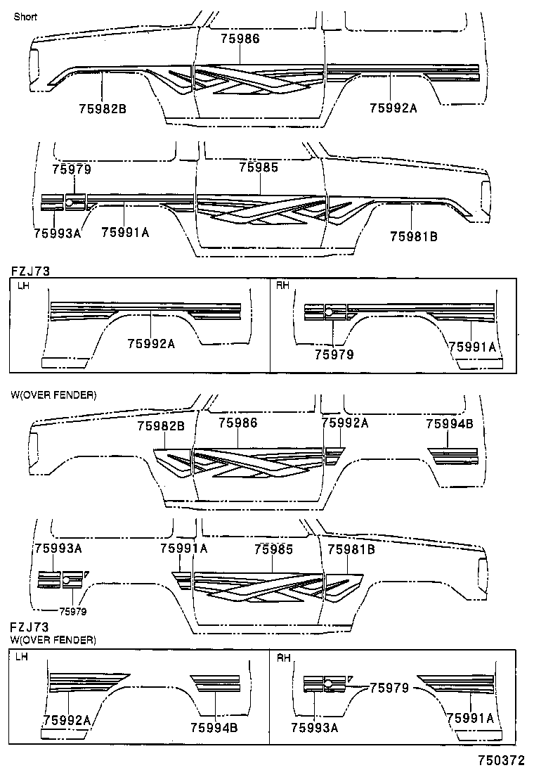 Figure 750372