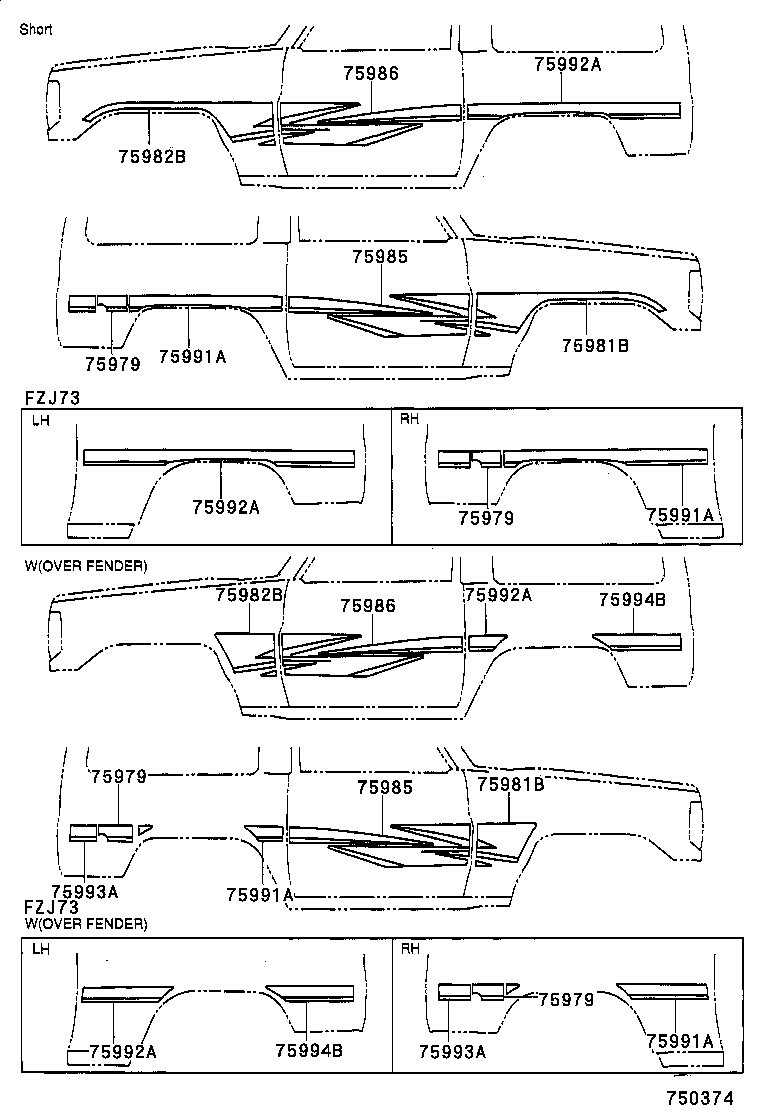 Figure 750374
