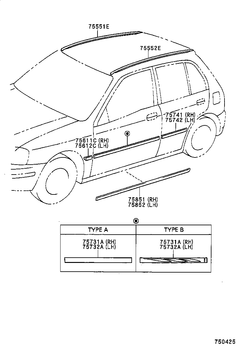 Figure 750425