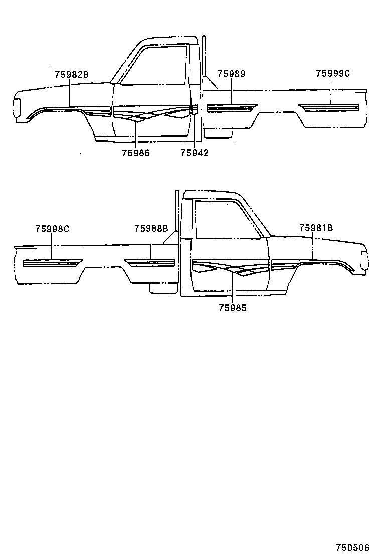 Figure 750506