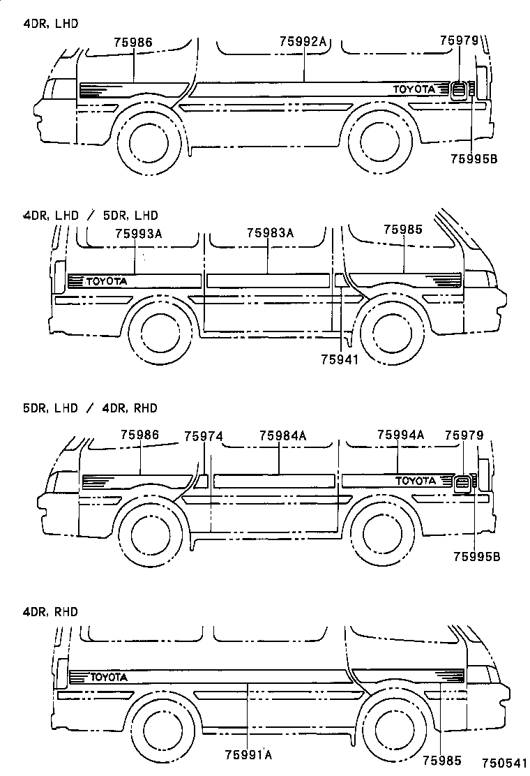 Figure 750541